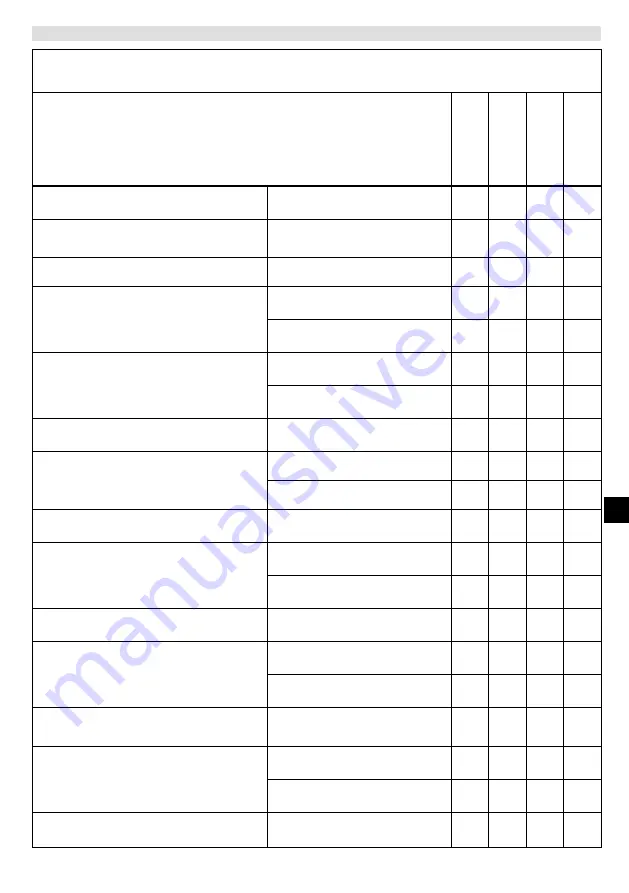 EMAK HC 246 P Operators Instruction Book Download Page 181