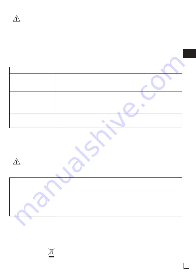 EMAK IP 1400 Operators Instruction Book Download Page 33