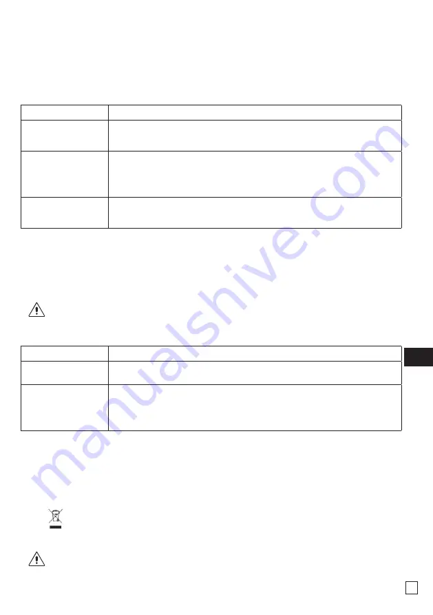 EMAK IP 1400 Operators Instruction Book Download Page 87