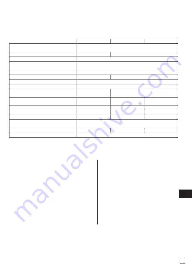 EMAK IP 1400 Operators Instruction Book Download Page 99