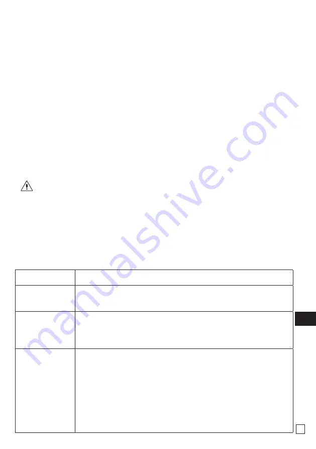 EMAK IP 1900 Operators Instruction Book Download Page 131