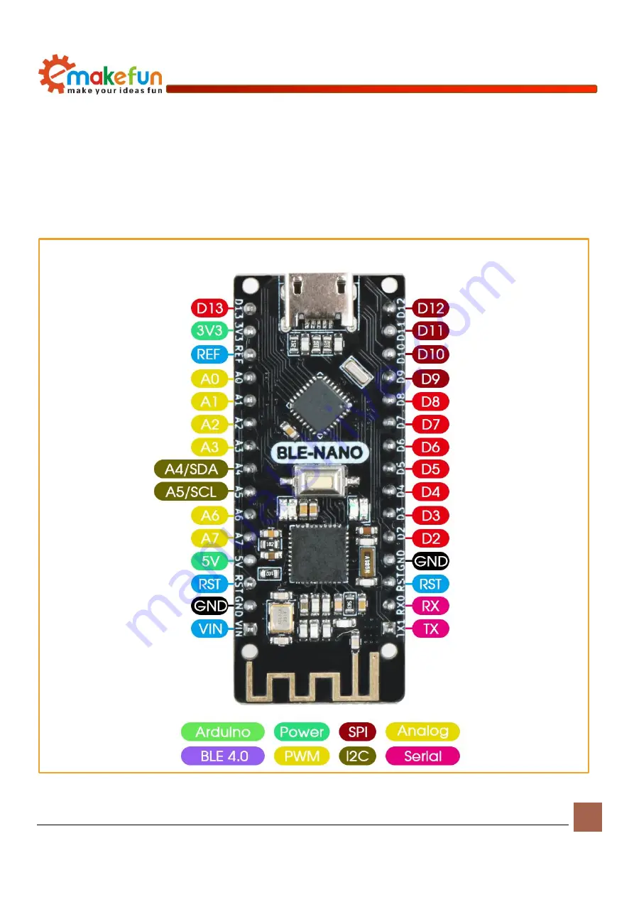 Emakefun BLE-Nano Operating Manual Download Page 5