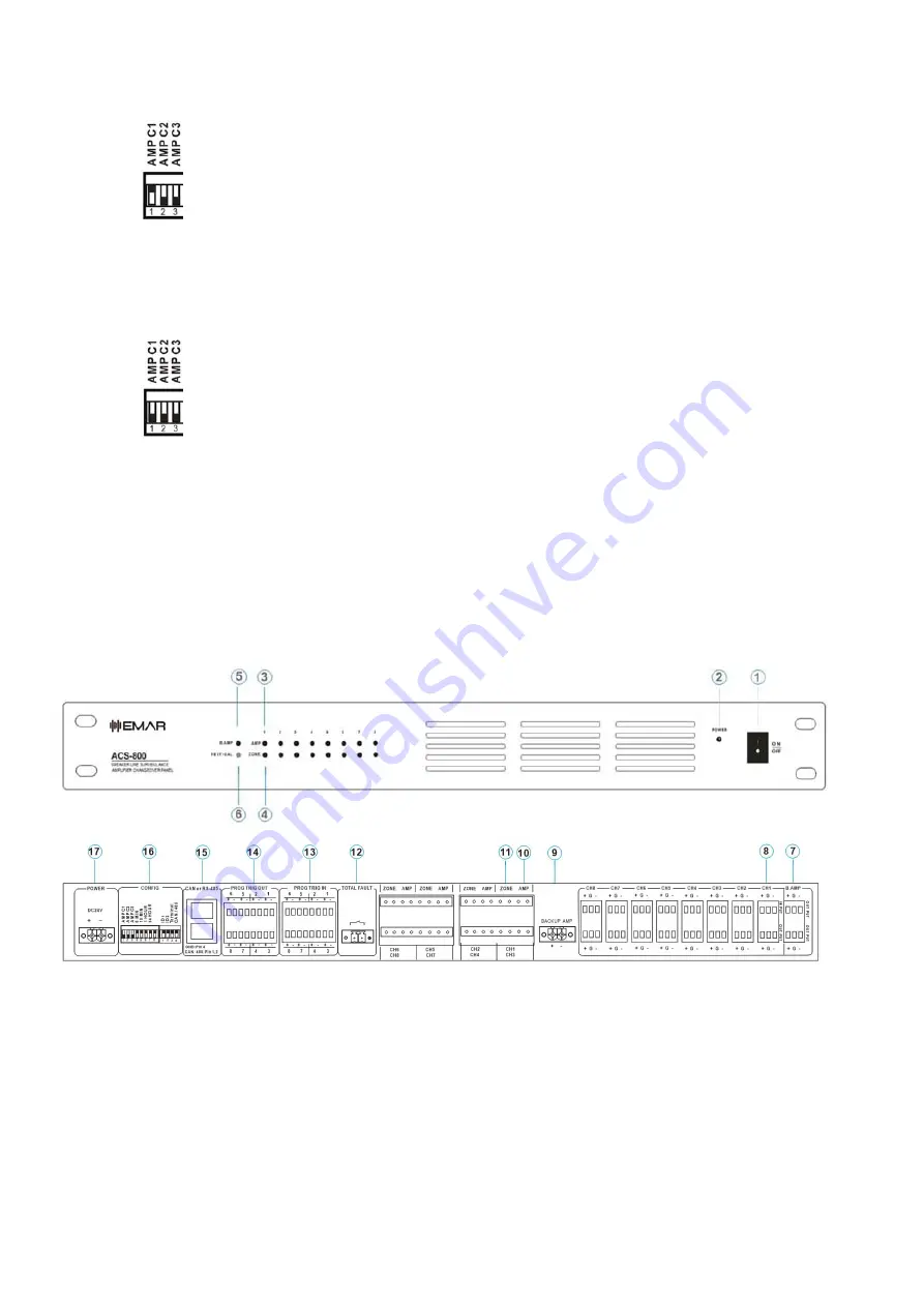 EMAR ACS-800 Скачать руководство пользователя страница 6