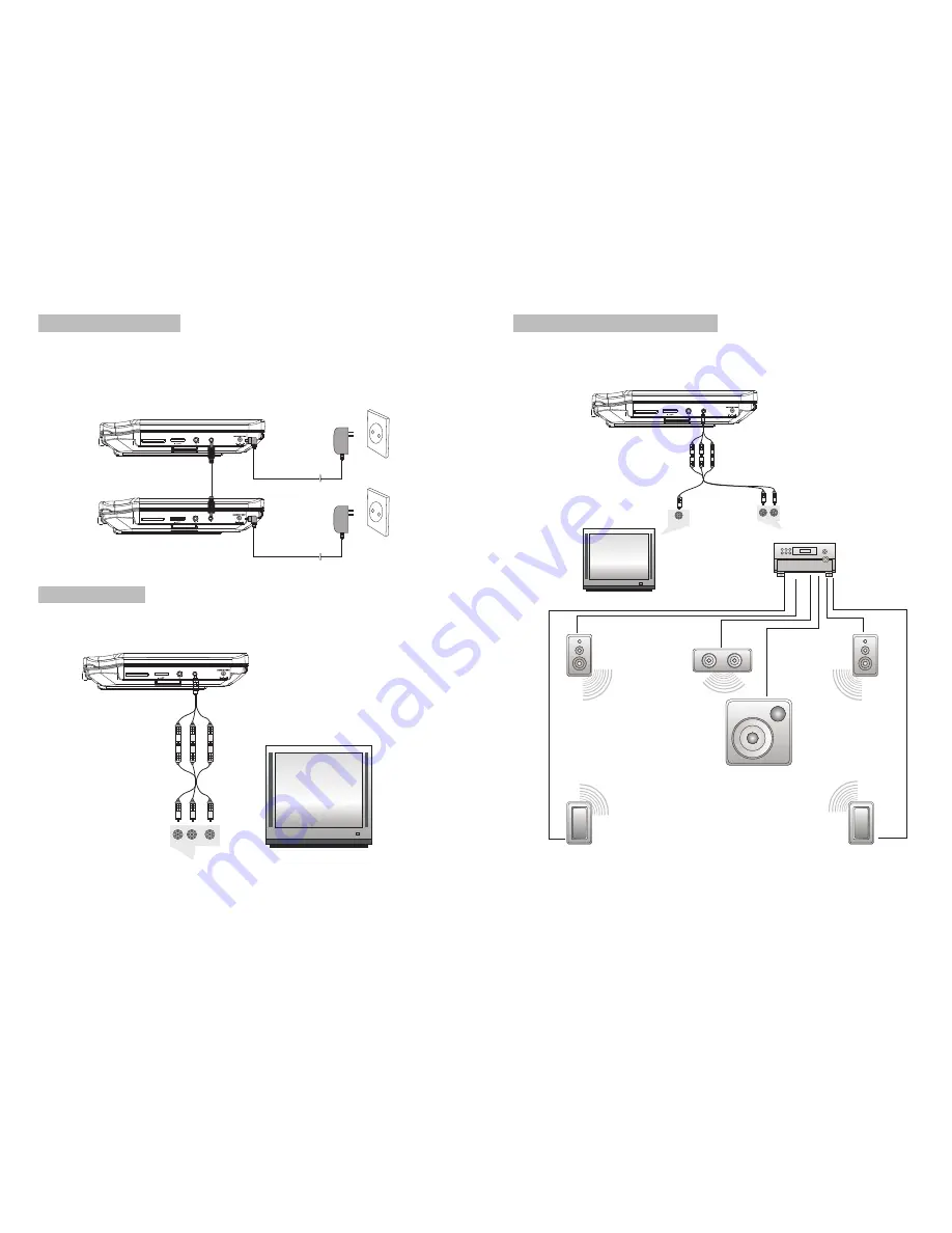 Ematic ED929D User Manual Download Page 5