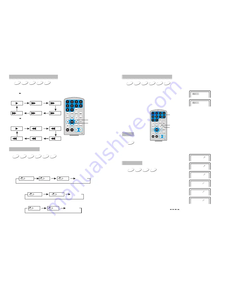 Ematic ED929D User Manual Download Page 8