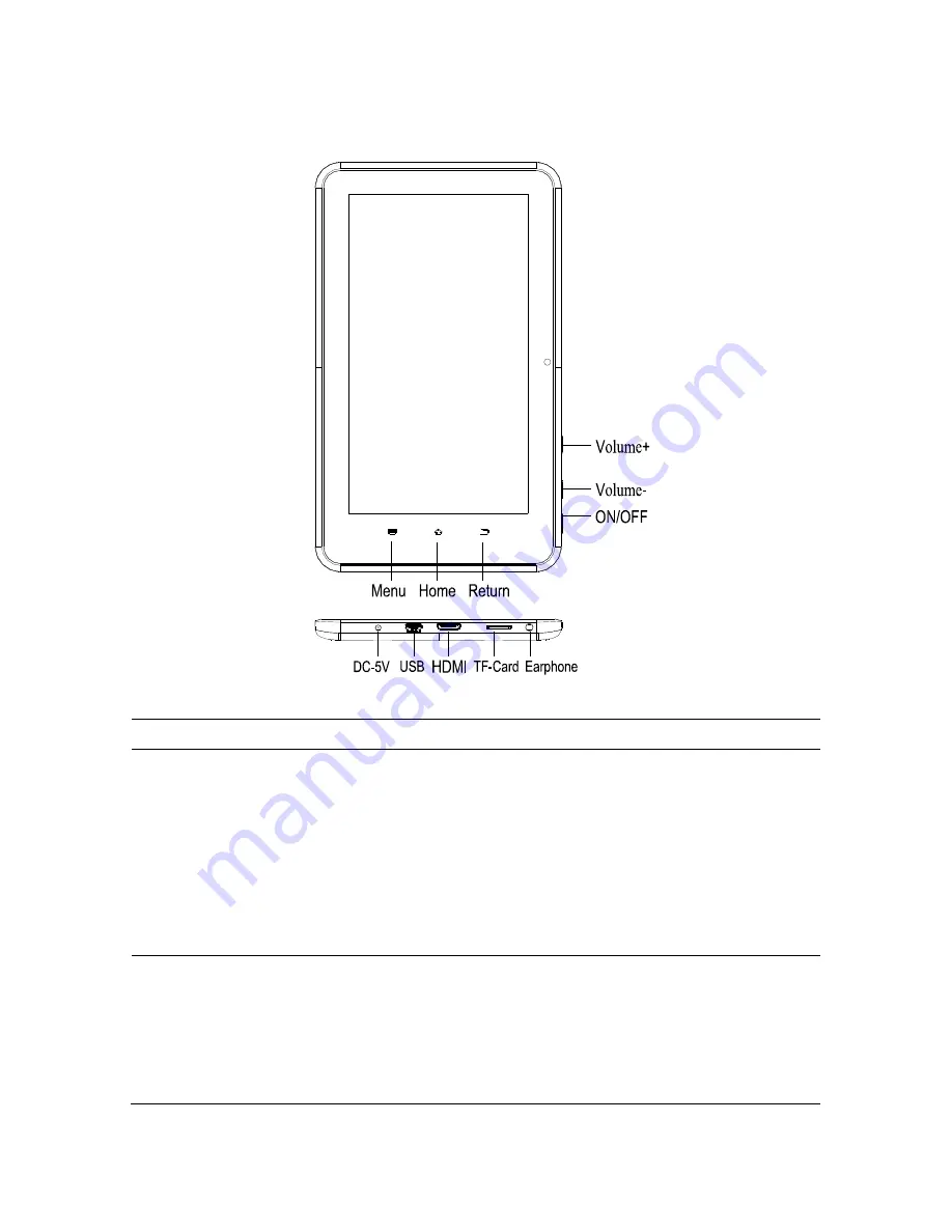 Ematic eGlide Pro III User Manual Download Page 6