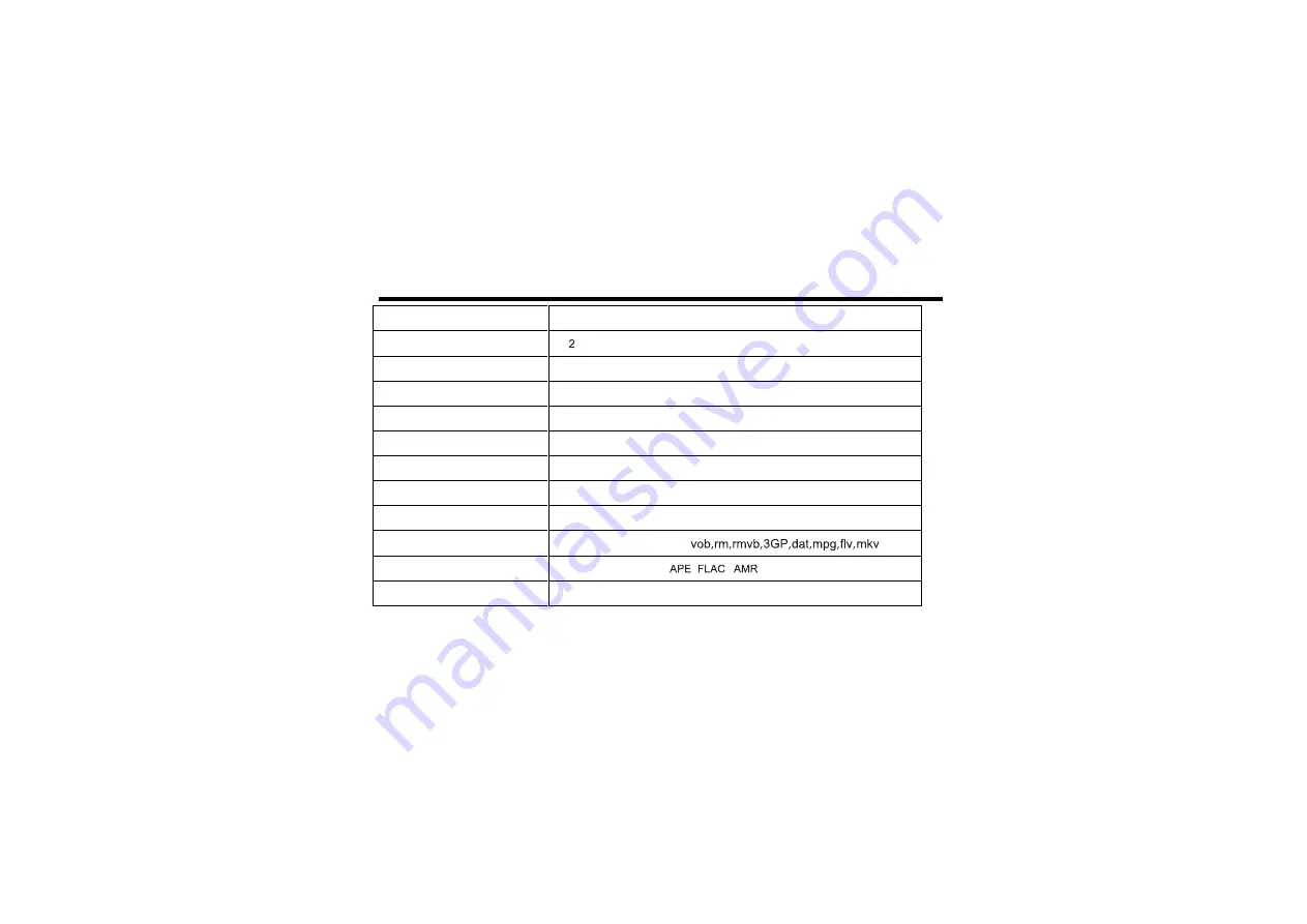 Ematic Genesis EGL26BL User Manual Download Page 22