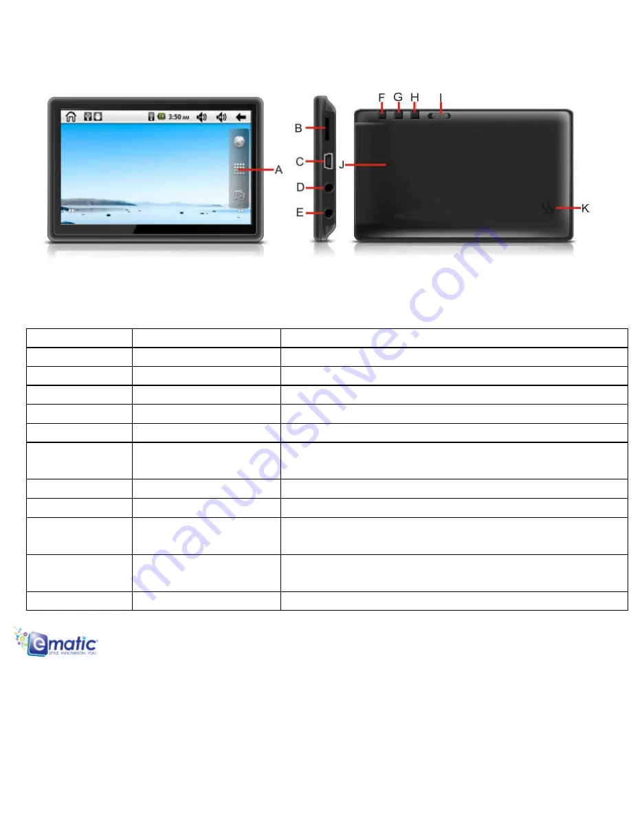 Ematic TWIG User Manual Download Page 7