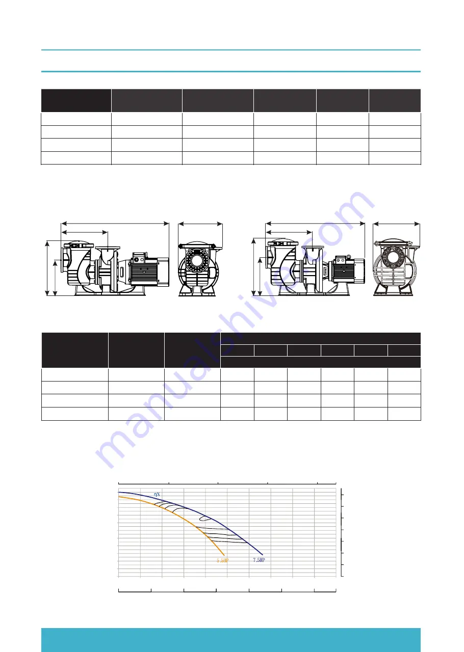 emaux 9023901 Owner'S Manual Download Page 6