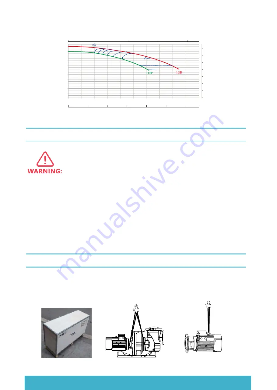 emaux 9023901 Скачать руководство пользователя страница 7