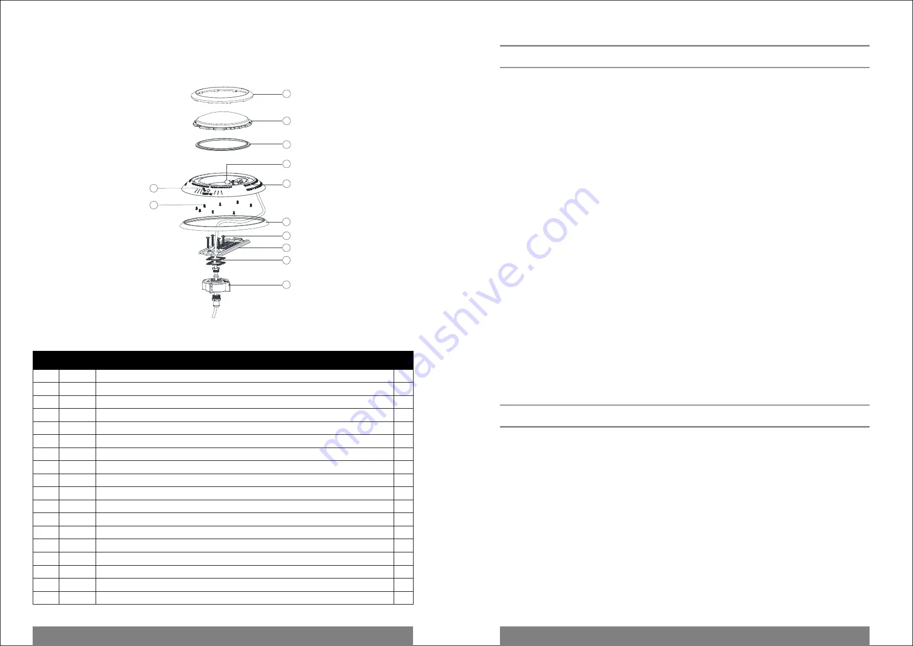 emaux LED-P100 series Installation And Operation Manual Download Page 3