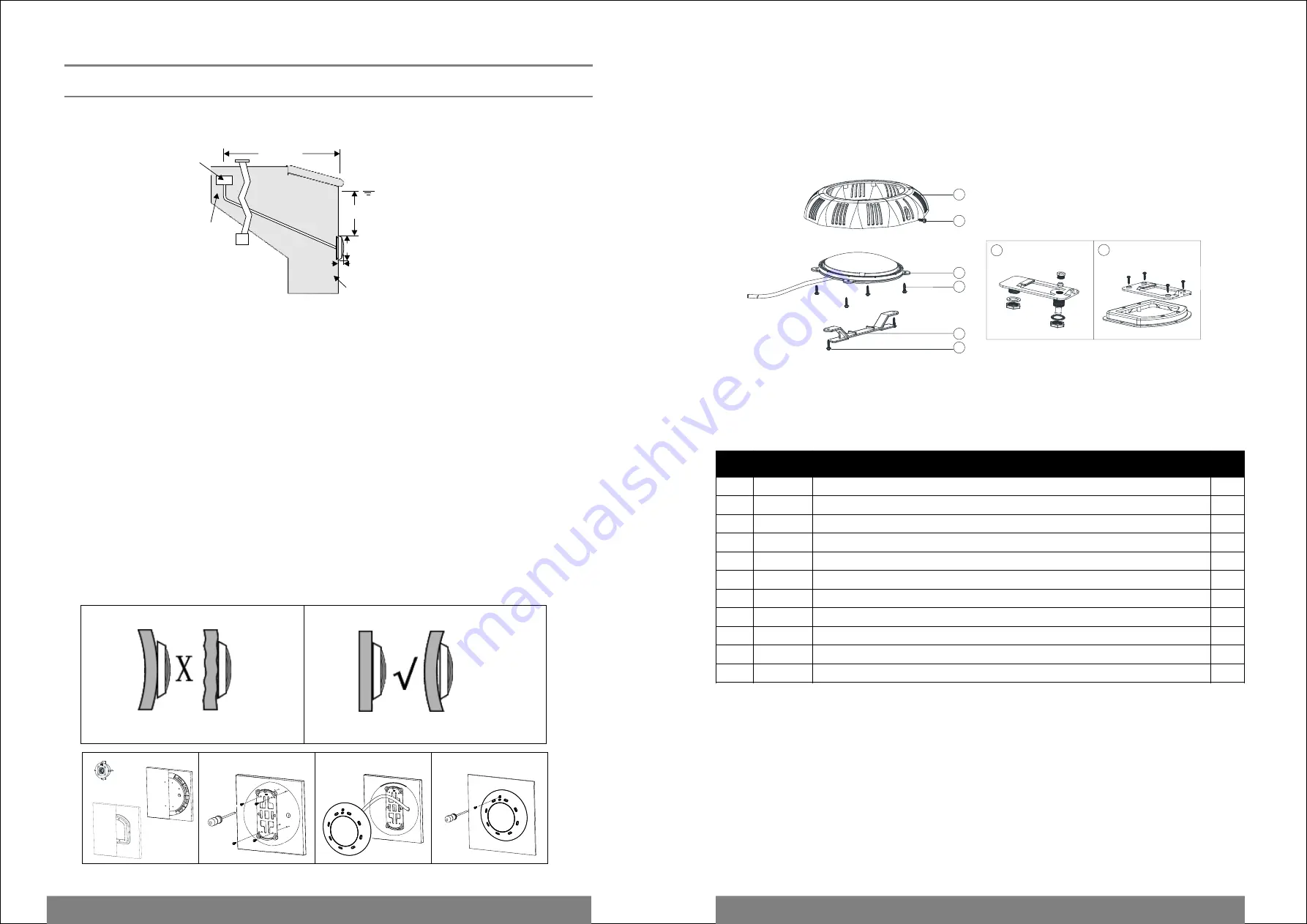 emaux LED-P100 series Installation And Operation Manual Download Page 11