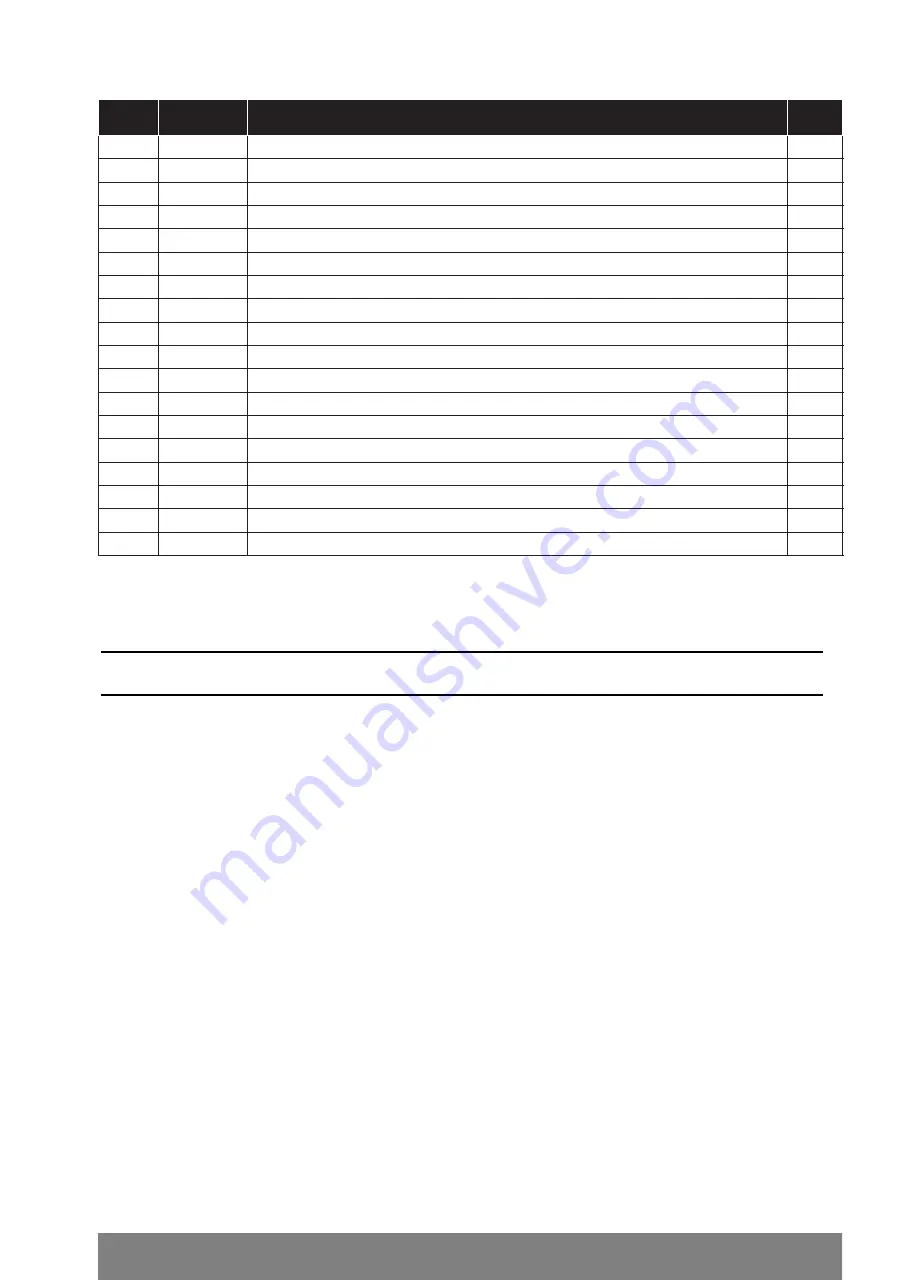 emaux SB & SR Series Installation And Operation Manual Download Page 17