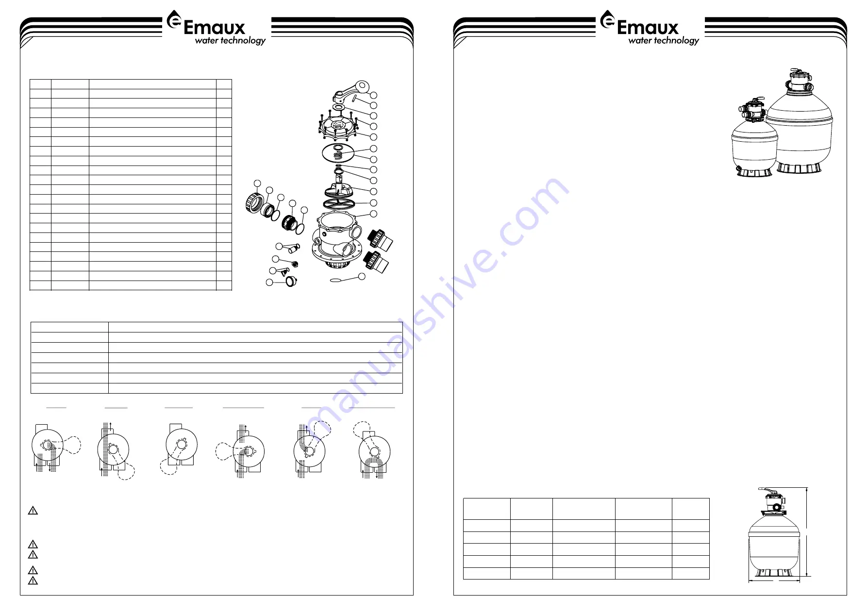 emaux TMG Series User Manual Download Page 1