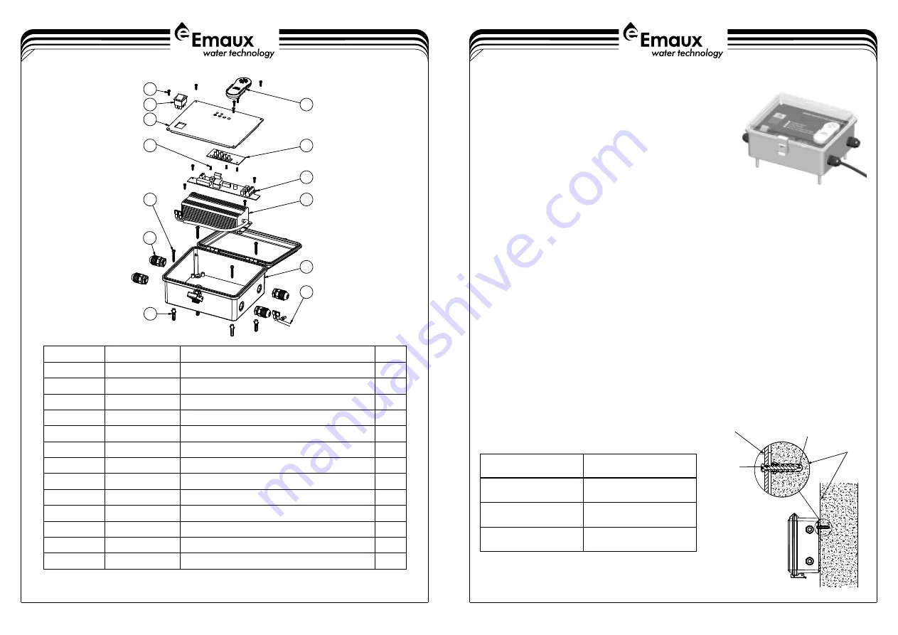 emaux WTD-CB Quick Start Manual Download Page 1