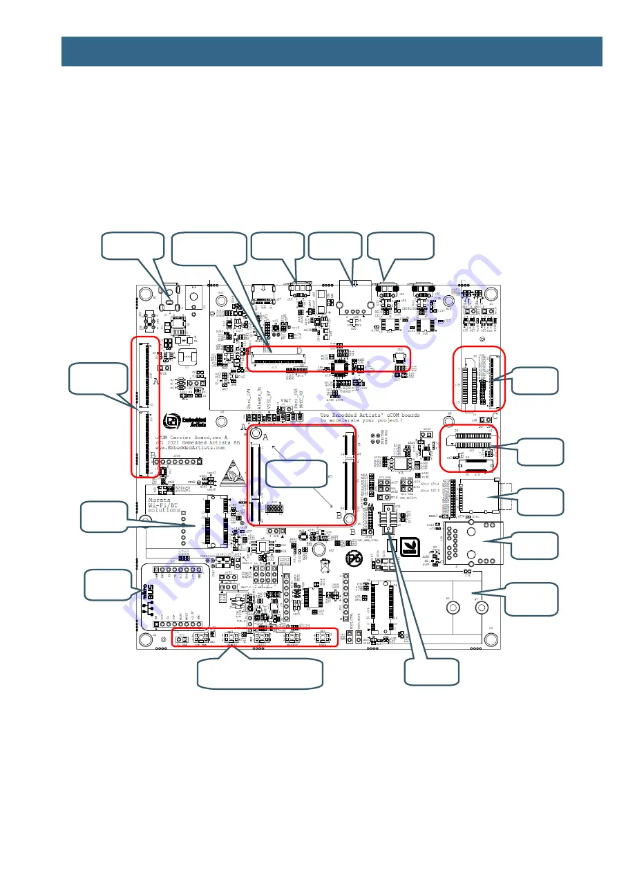 Embedded Artists iMX RT1176 User Manual Download Page 13