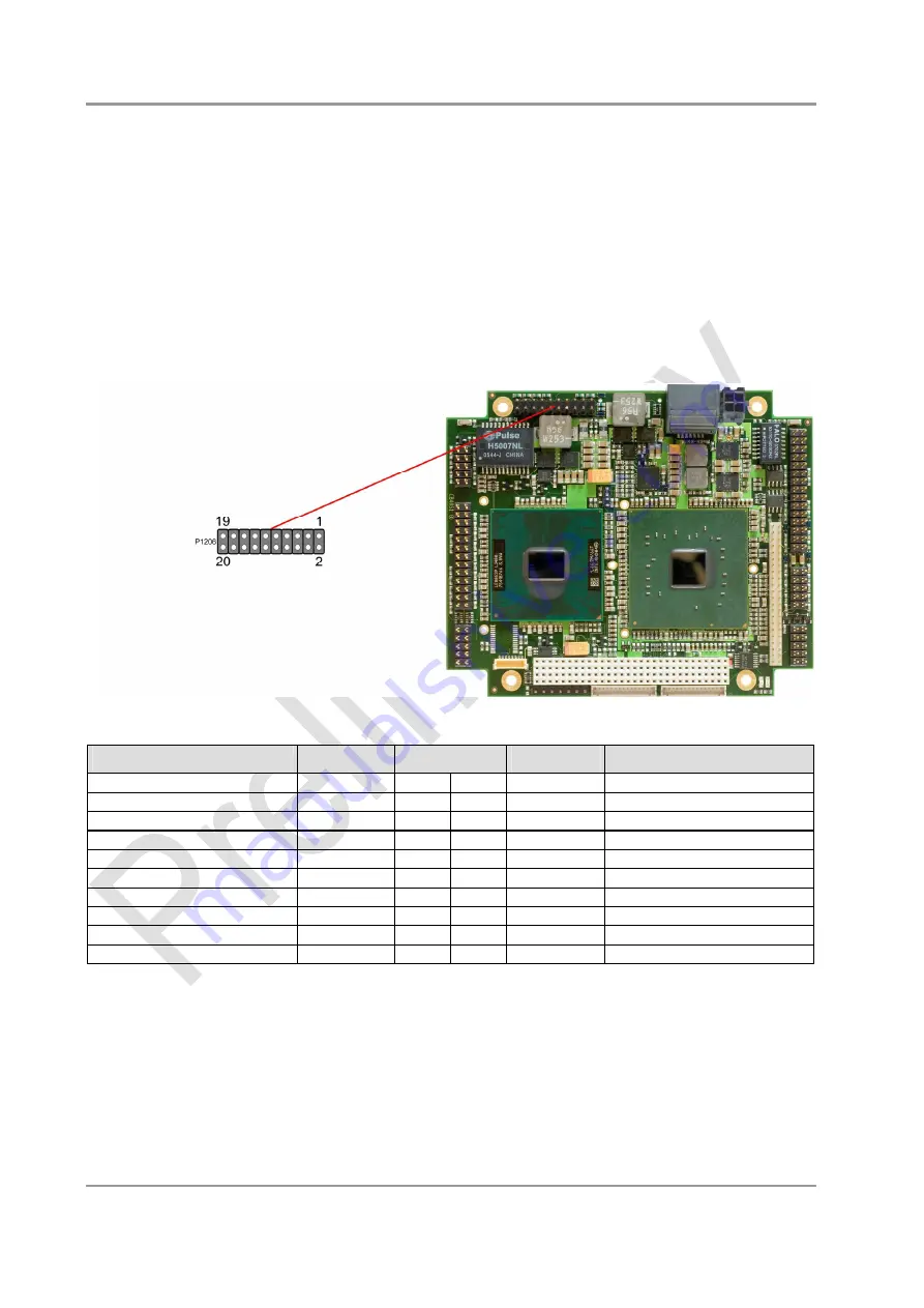 Embedded-logic PB945+ Скачать руководство пользователя страница 26