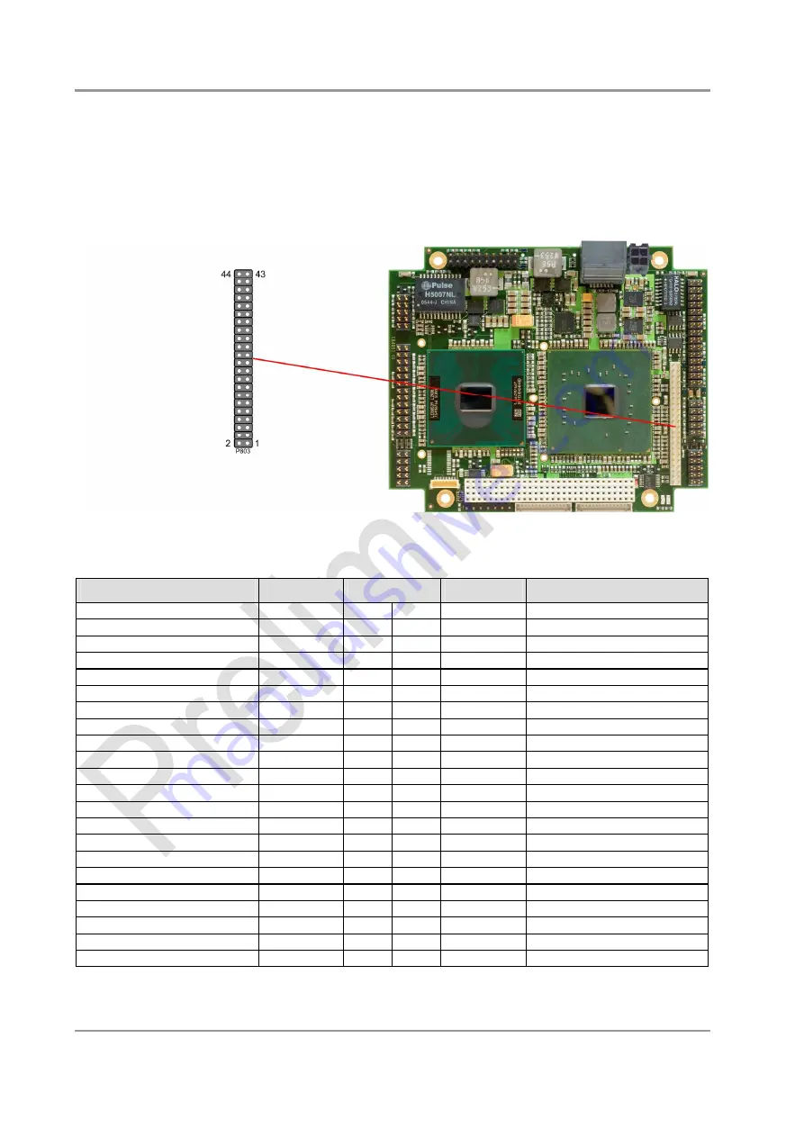 Embedded-logic PB945+ Скачать руководство пользователя страница 28