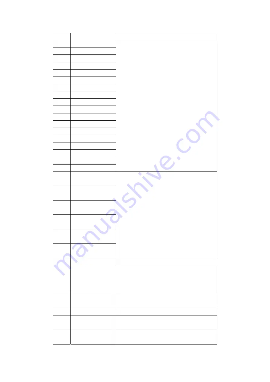 Embedded NVR 16CH User Manual Download Page 11