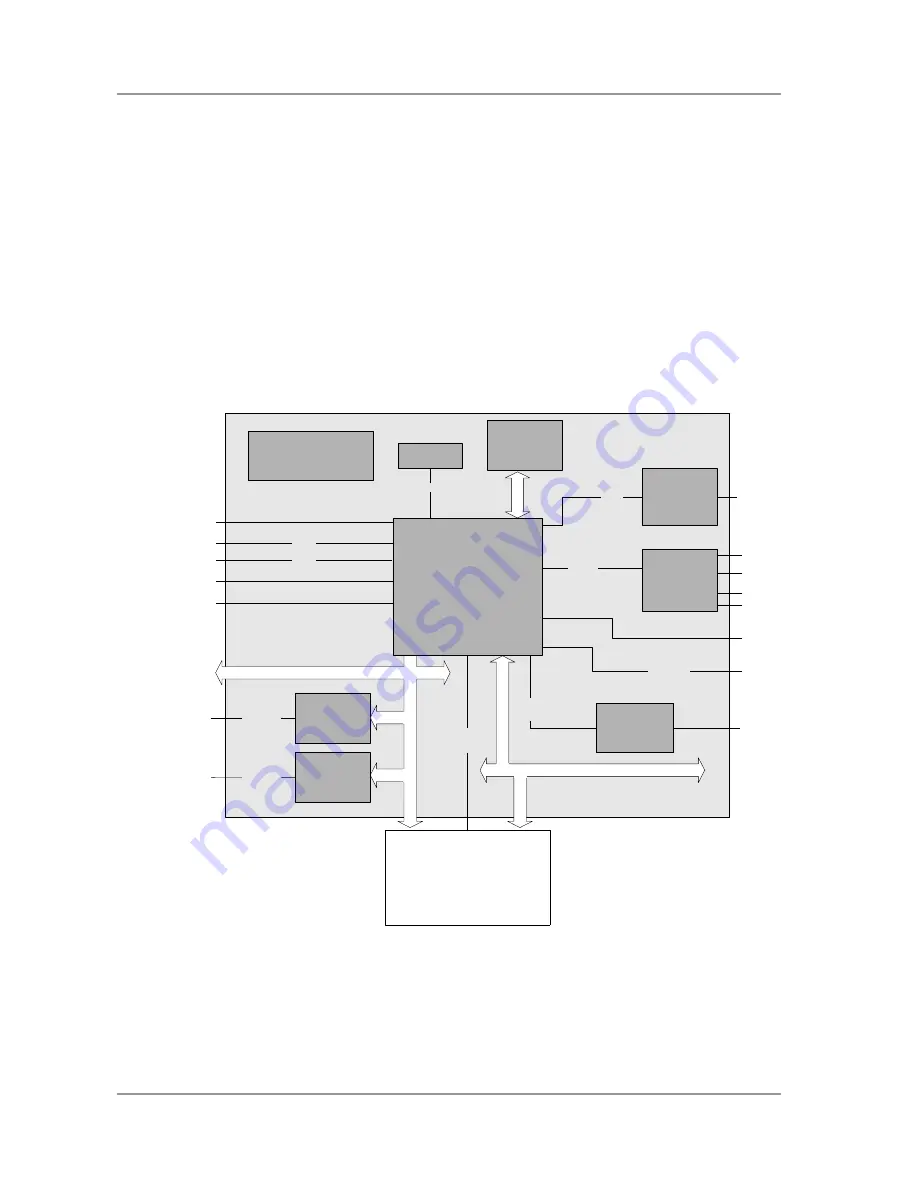 Embedded Solutions ADLE3800PC Manual Download Page 10