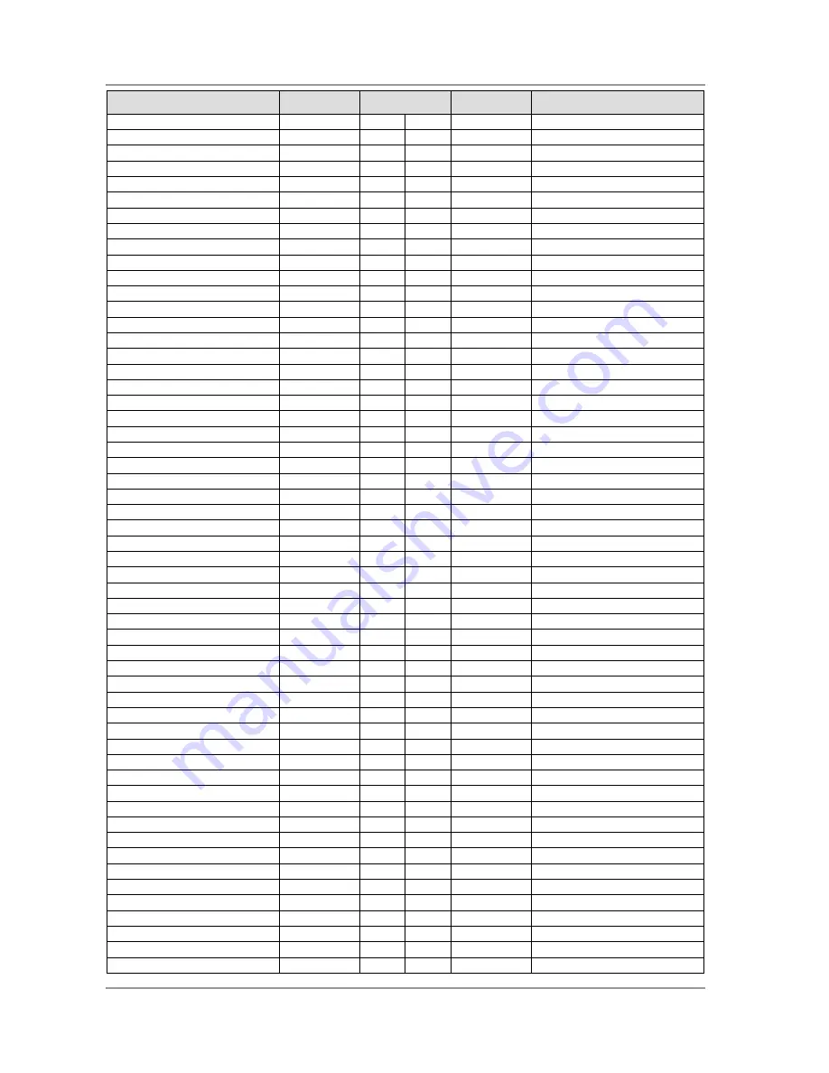 Embedded Solutions ADLE3800PC Manual Download Page 17