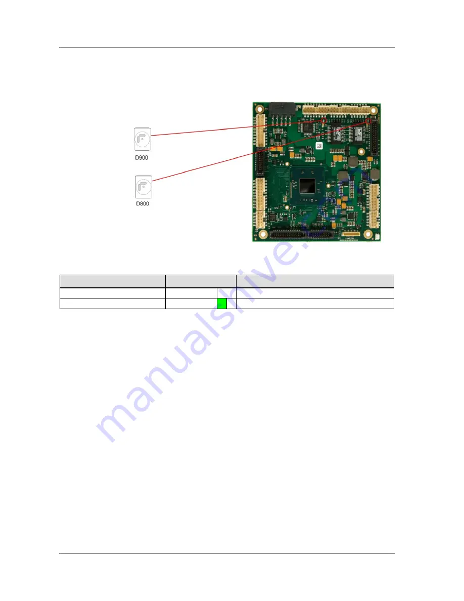 Embedded Solutions ADLE3800PC Manual Download Page 34