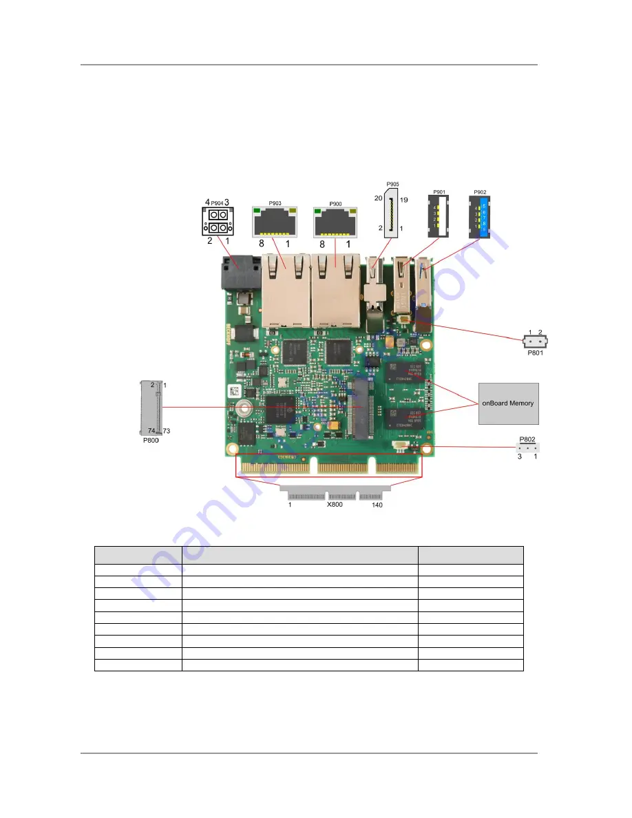 Embedded Solutions ADLE3800SEC Manual Download Page 14