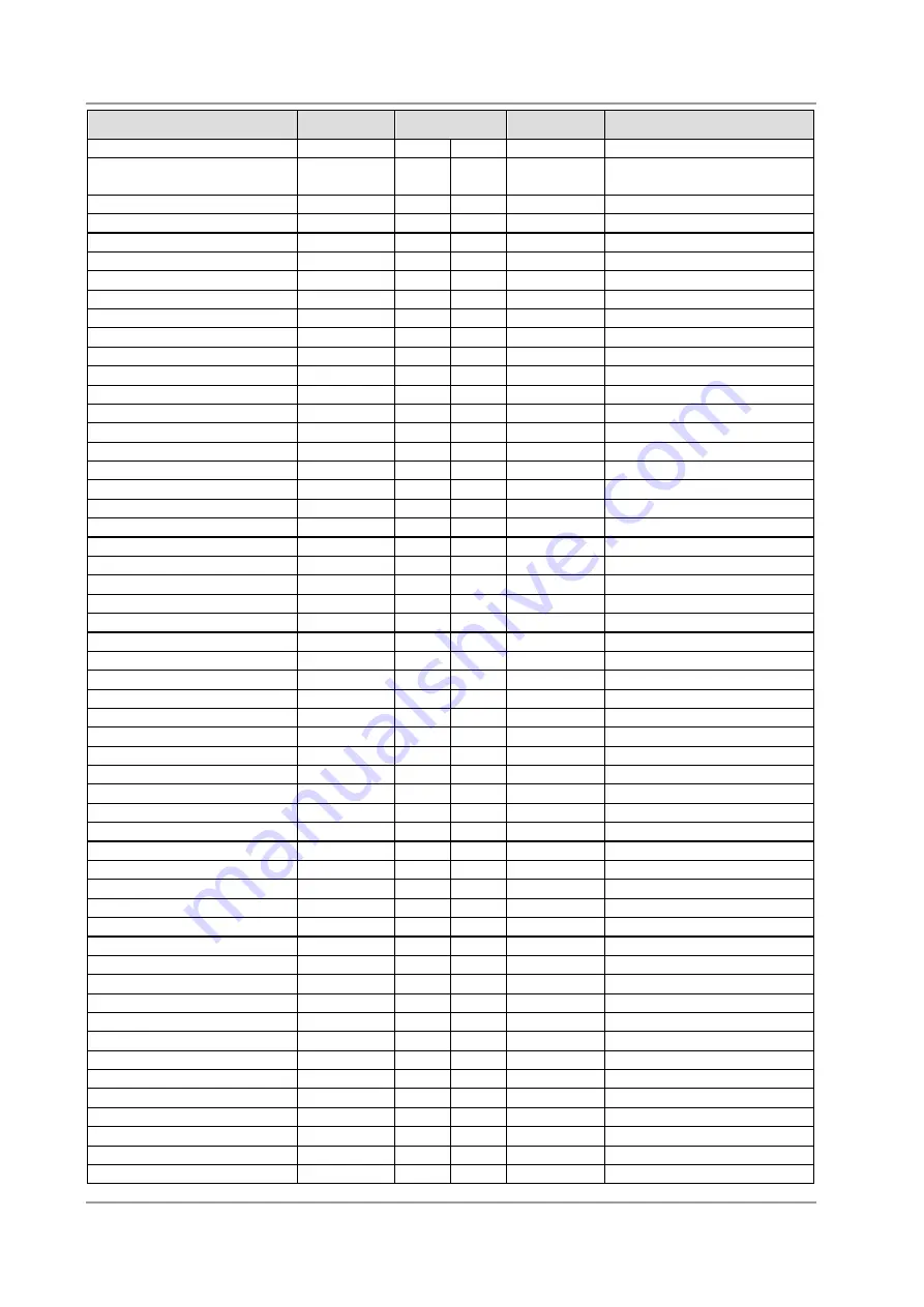 Embedded Solutions ADLPS104-150 Manual Download Page 19