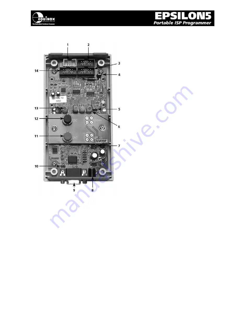 Embedded Solutions Equinox Technologies Epsilon5 User Manual Download Page 15