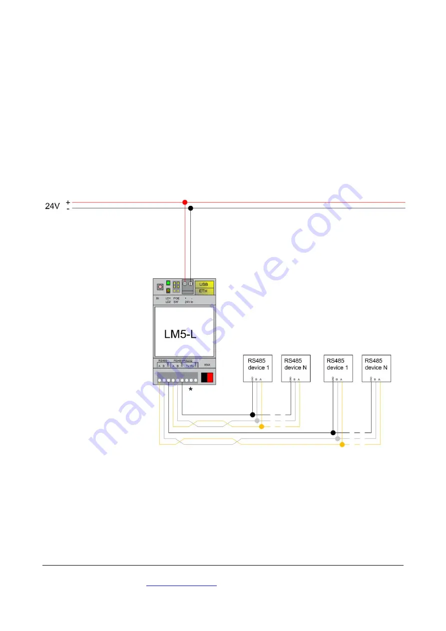 Embedded Systems LM5 Lite Manual Download Page 6