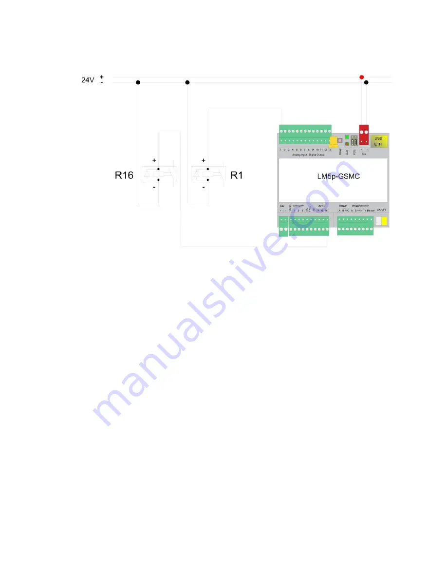 Embedded Systems LM5p-GSM Product Manual Download Page 15