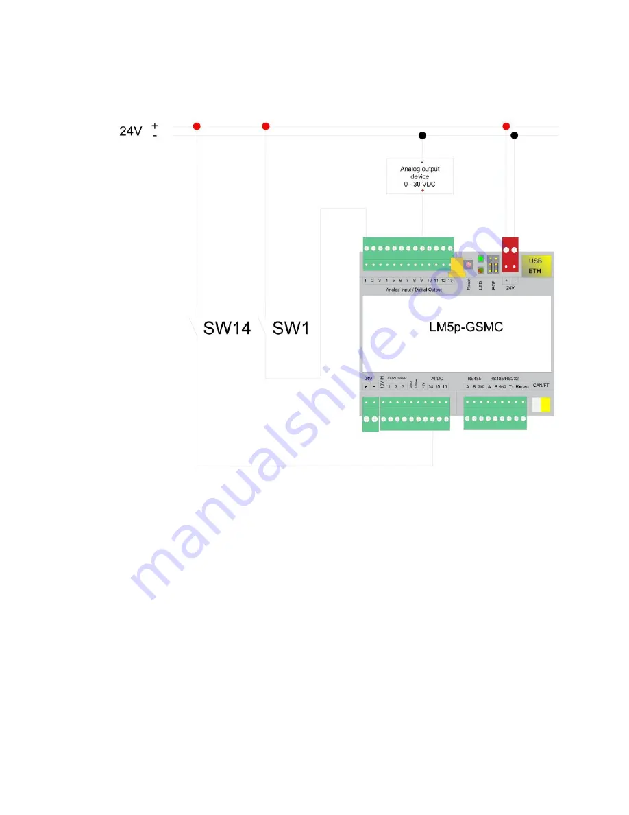 Embedded Systems LM5p-GSM Product Manual Download Page 16