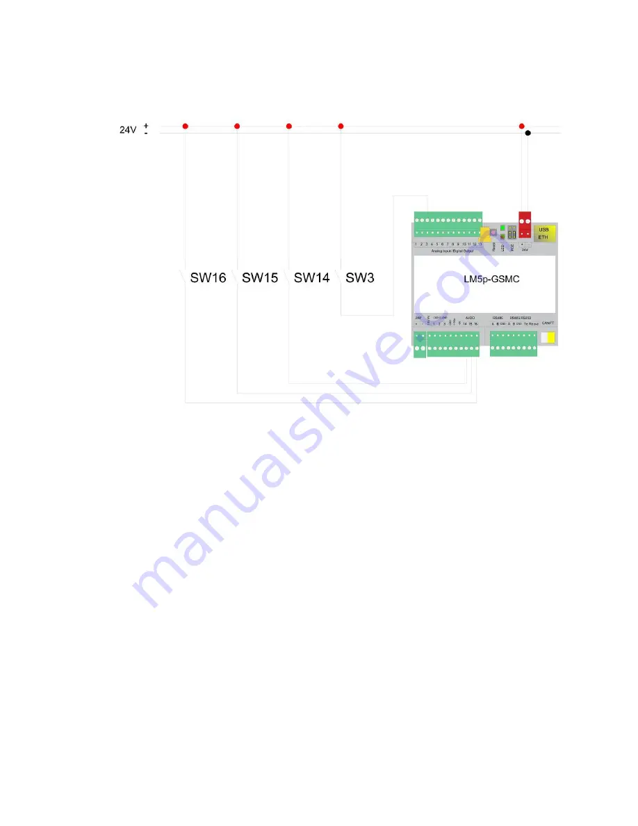 Embedded Systems LM5p-GSM Product Manual Download Page 17