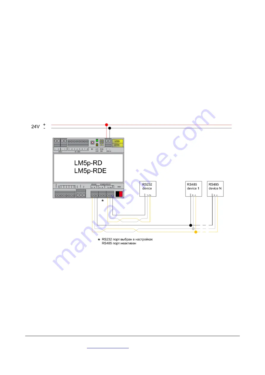 Embedded Systems LM5p2-RD Скачать руководство пользователя страница 10