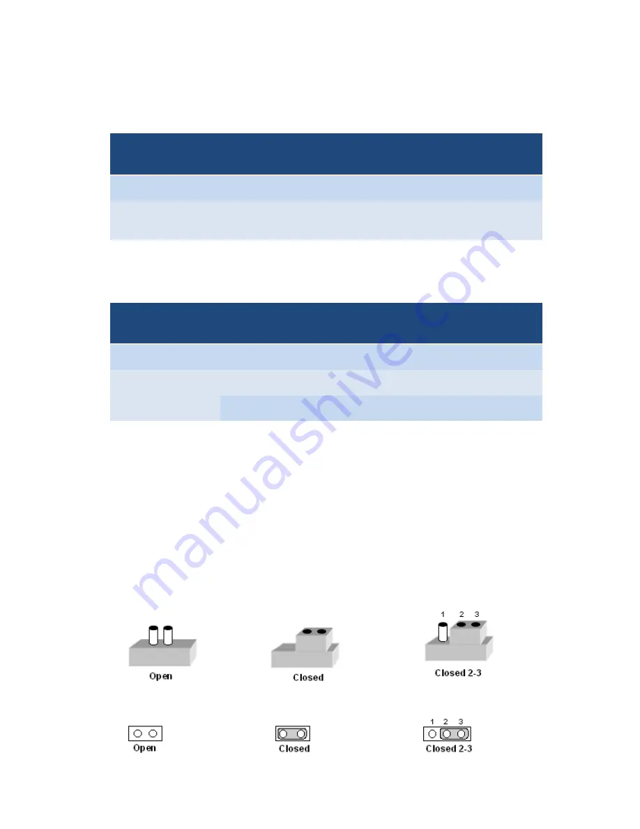 Embedian SBC-SMART-MEN User Manual Download Page 21