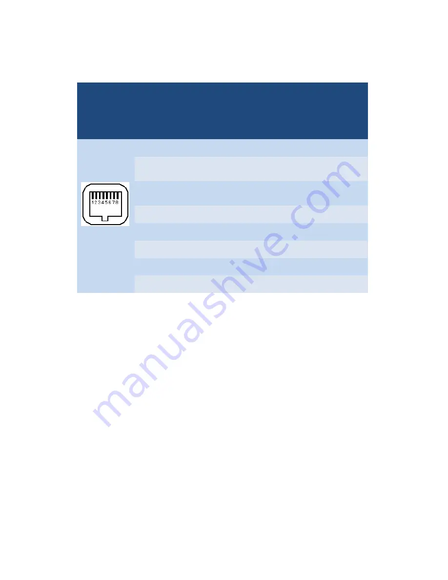 Embedian SMARC T335x User Manual Download Page 31