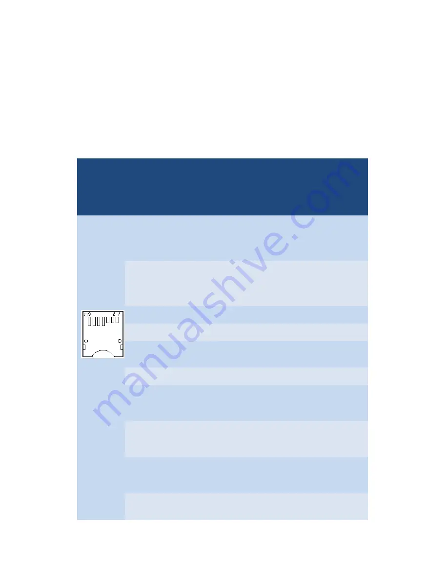 Embedian SMARC T335x User Manual Download Page 36