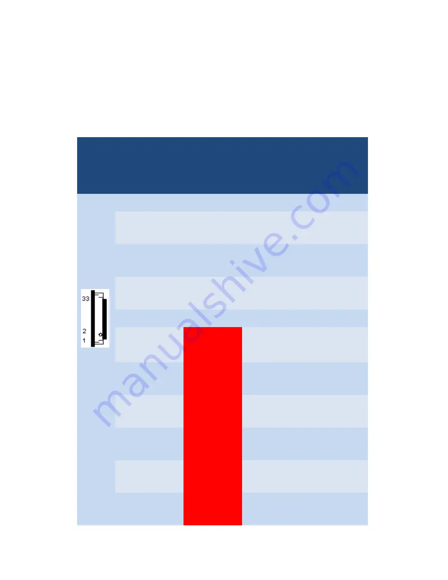 Embedian SMARC T335x User Manual Download Page 37