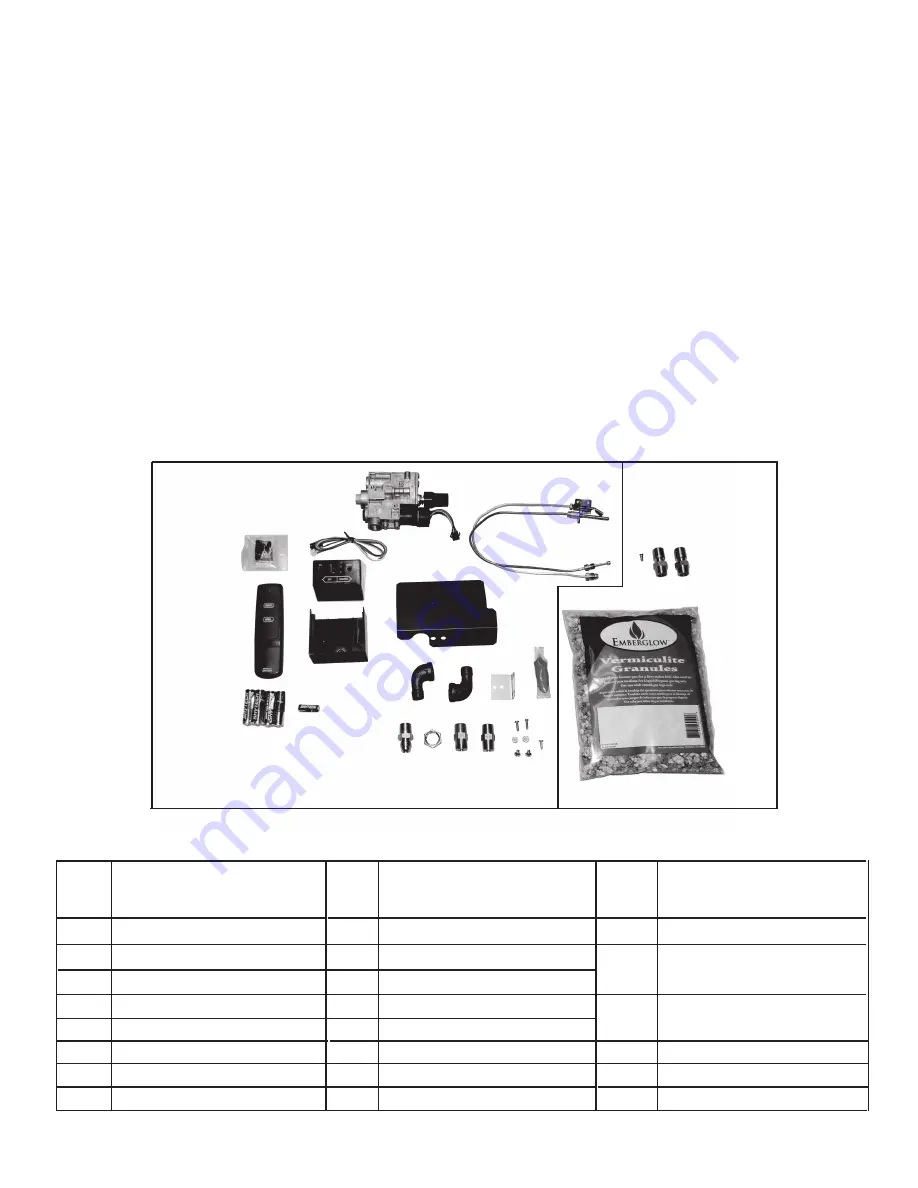 EmberGlow RVS304 Скачать руководство пользователя страница 1