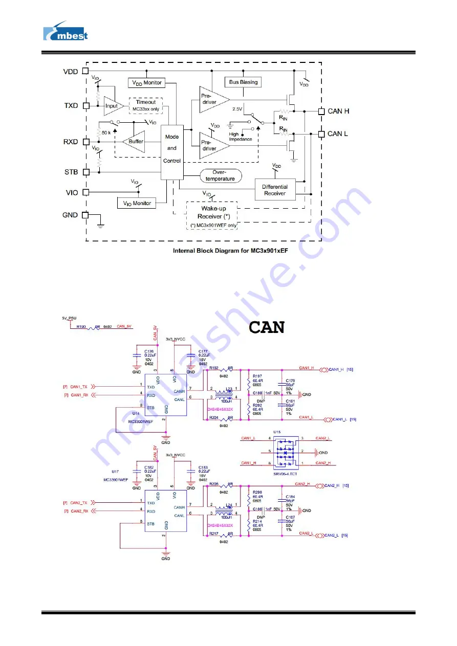 Embest SBC-EC9100 Скачать руководство пользователя страница 21