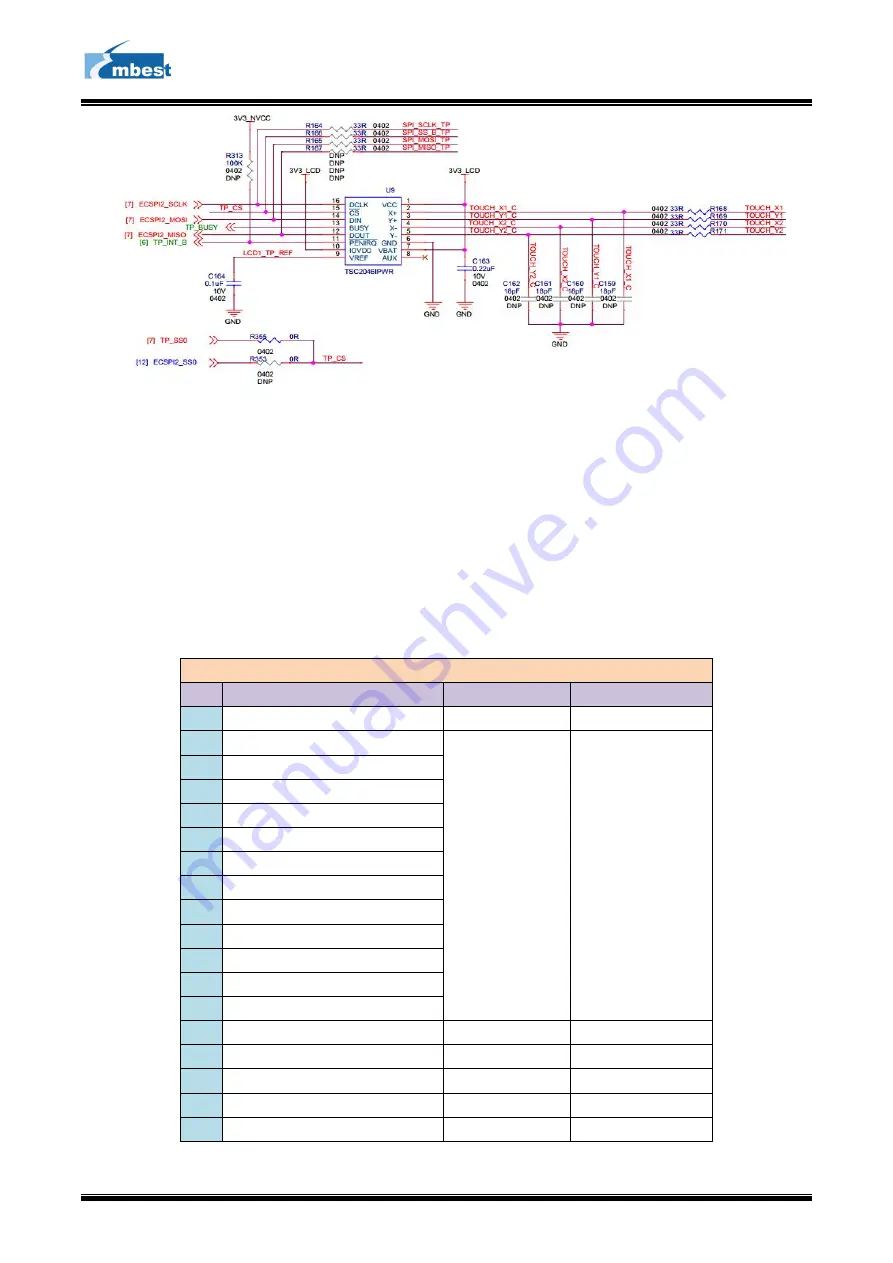 Embest SBC-EC9100 User Manual Download Page 27