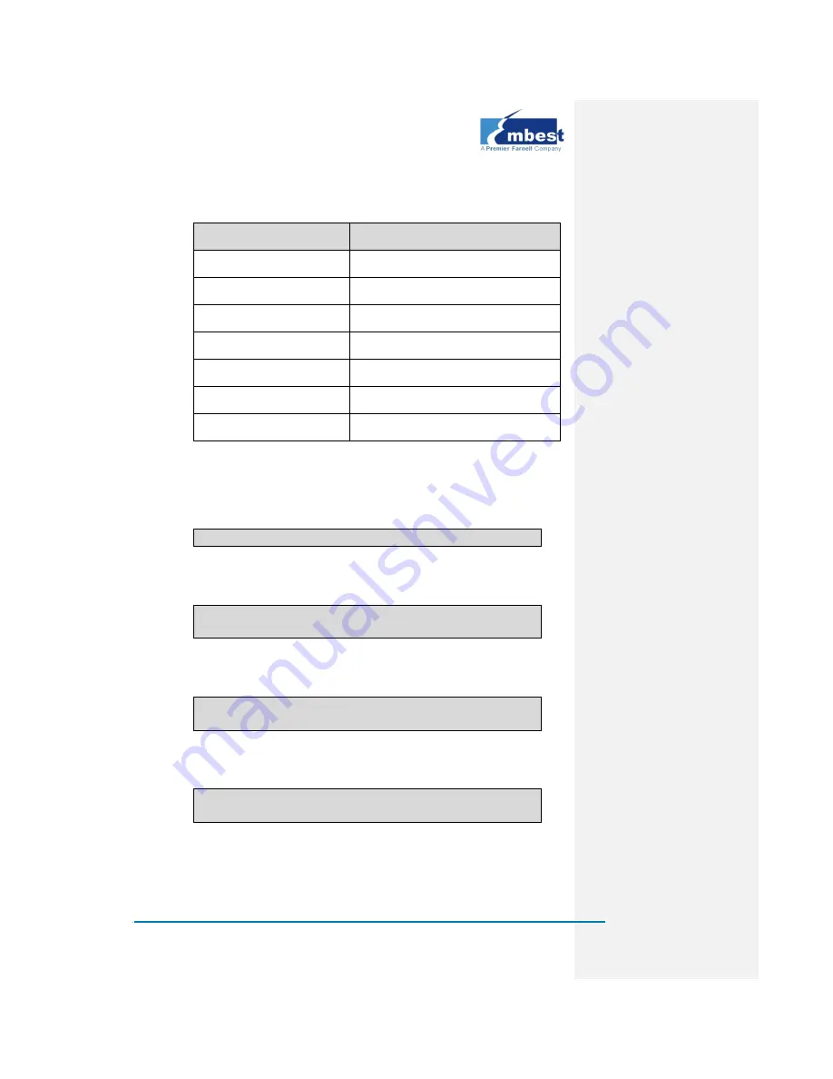 Embest SBC8140 User Manual Download Page 115