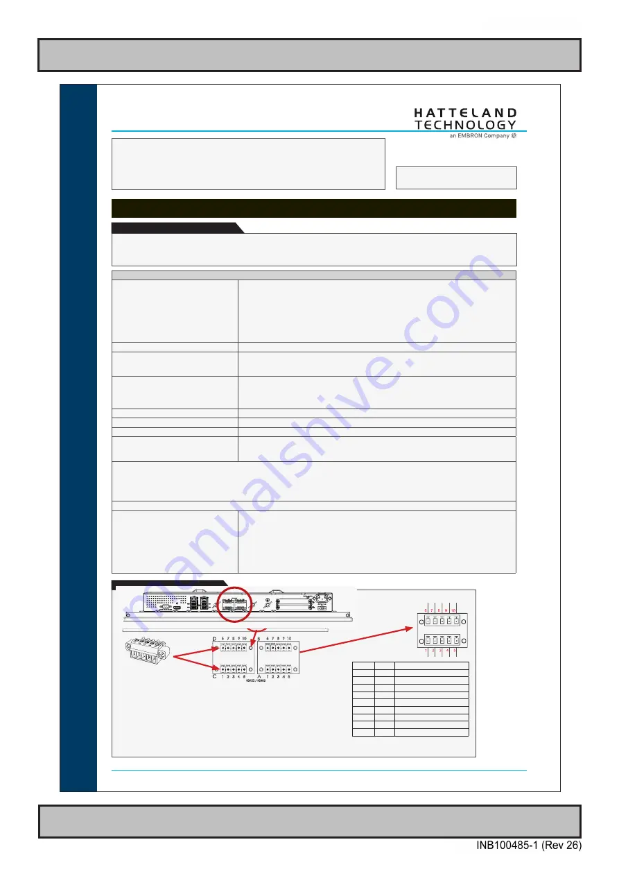 EMBRON Hatteland HD 12T21 MMC Series User Manual Download Page 57