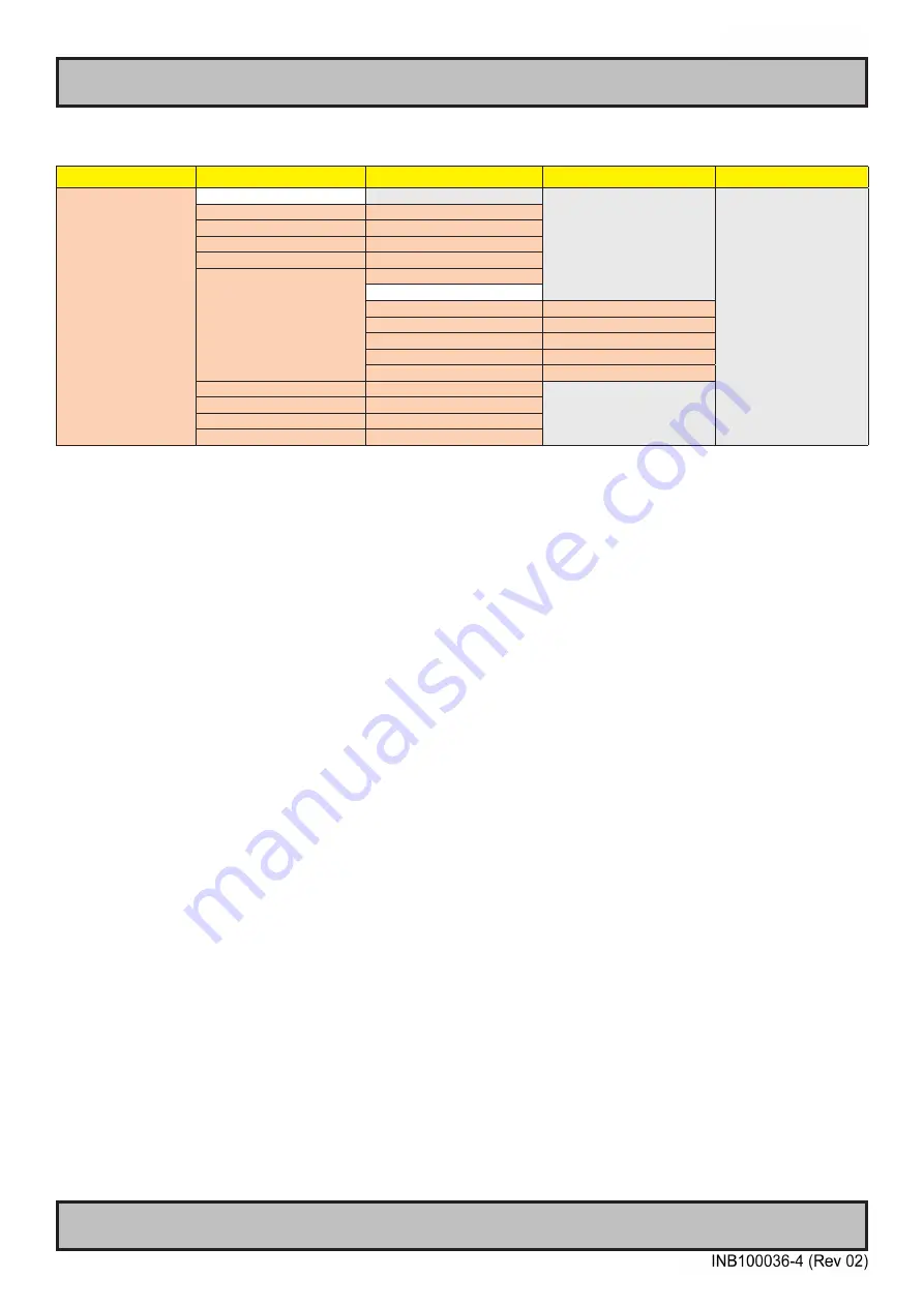 EMBRON Hatteland Technology 1 G2 Series User Manual Download Page 42