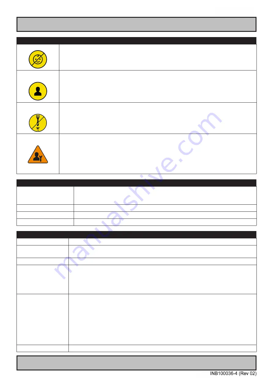 EMBRON Hatteland Technology 1 G2 Series User Manual Download Page 118