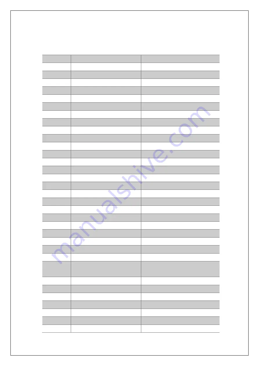 Embux ICM-3011 Series Скачать руководство пользователя страница 14