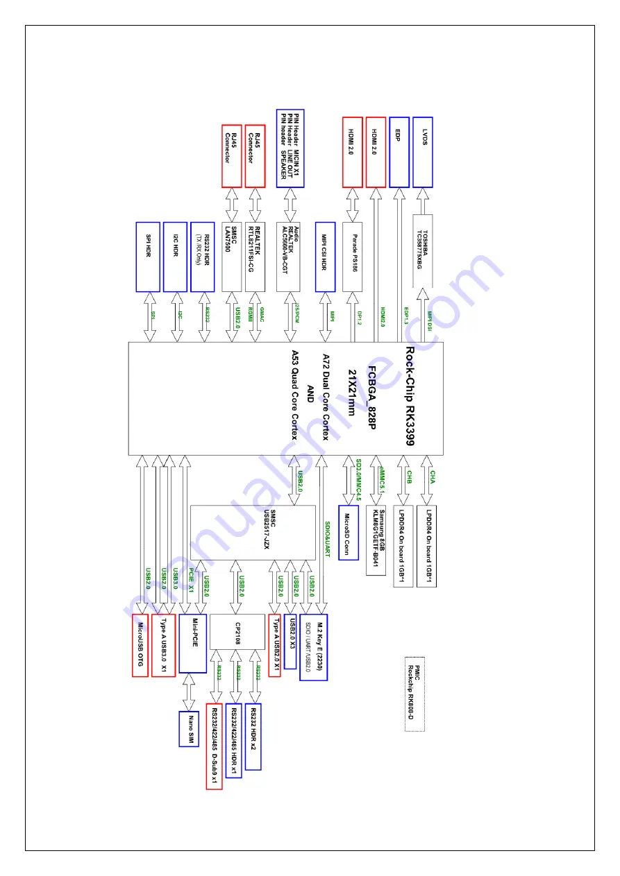 Embux NexCore Q116 User Manual Download Page 12