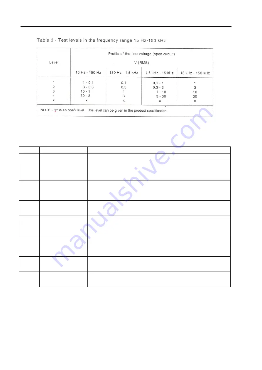 EMC-PARTNER 103538 User Manual Download Page 6