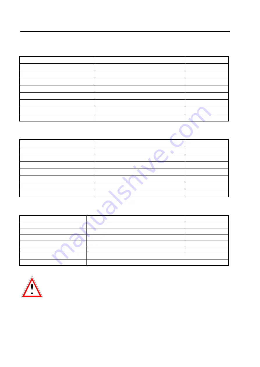 EMC-PARTNER ESD3000 User Manual Download Page 10