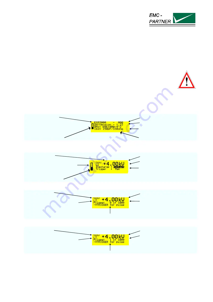 EMC-PARTNER ESD3000 User Manual Download Page 25